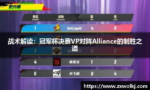 战术解读：冠军杯决赛VP对阵Alliance的制胜之道